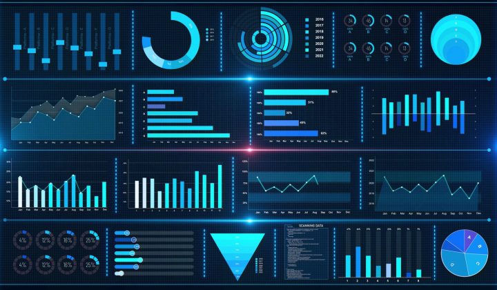Futuristic analytics dashboard with data visualisation
